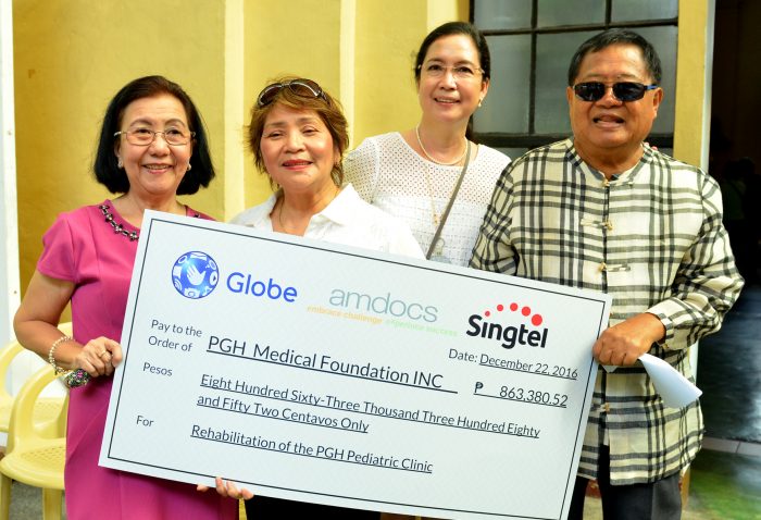 Globe PGH